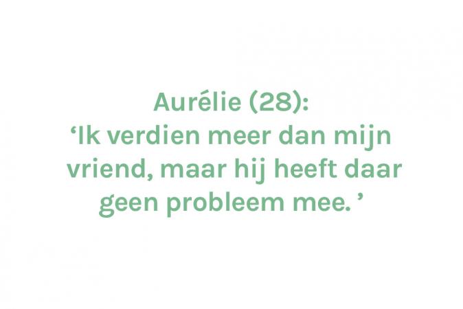 Aurélie (28) – € 2.090