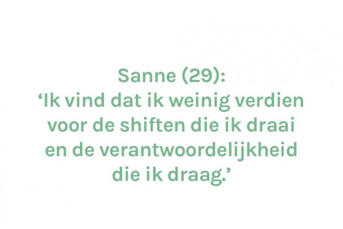 Sanne (29) – € 1.900
