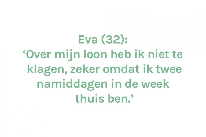 Eva (32) – € 1.800