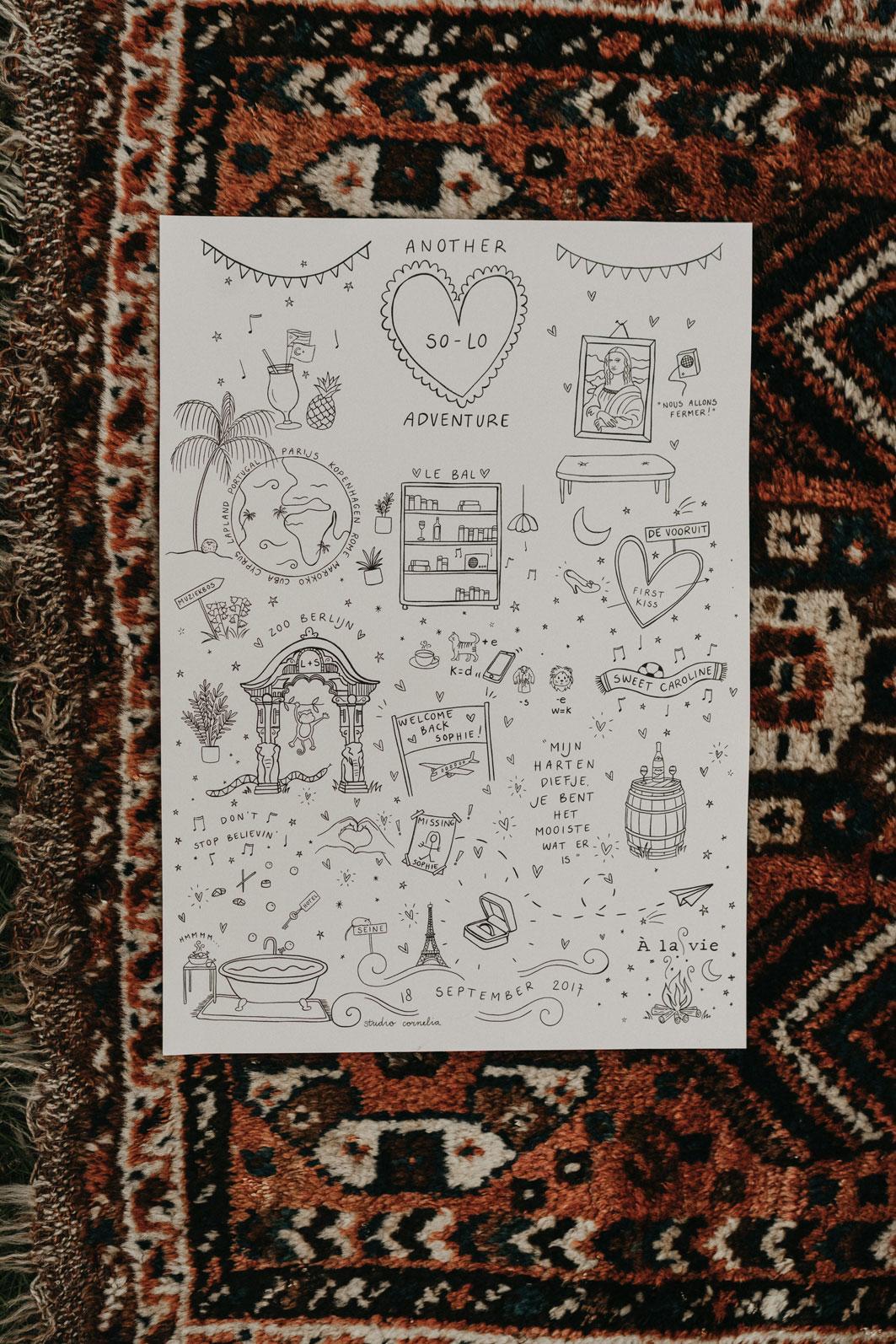 Les invitations