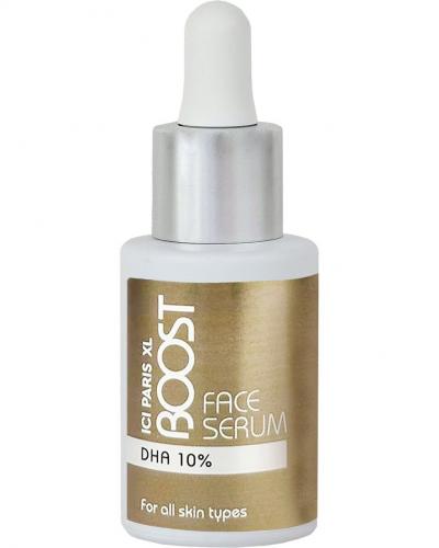 Budgettopper
