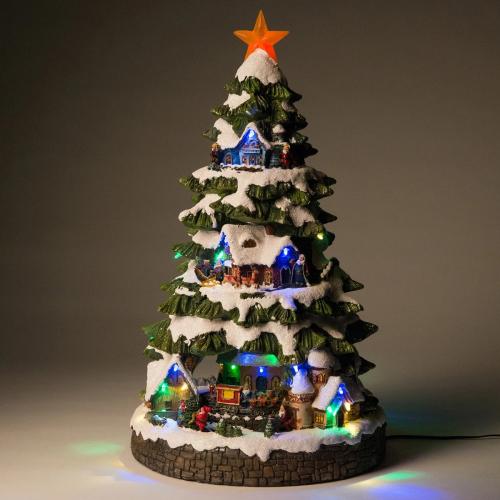 Het stralende middelpunt van je kerstdorp