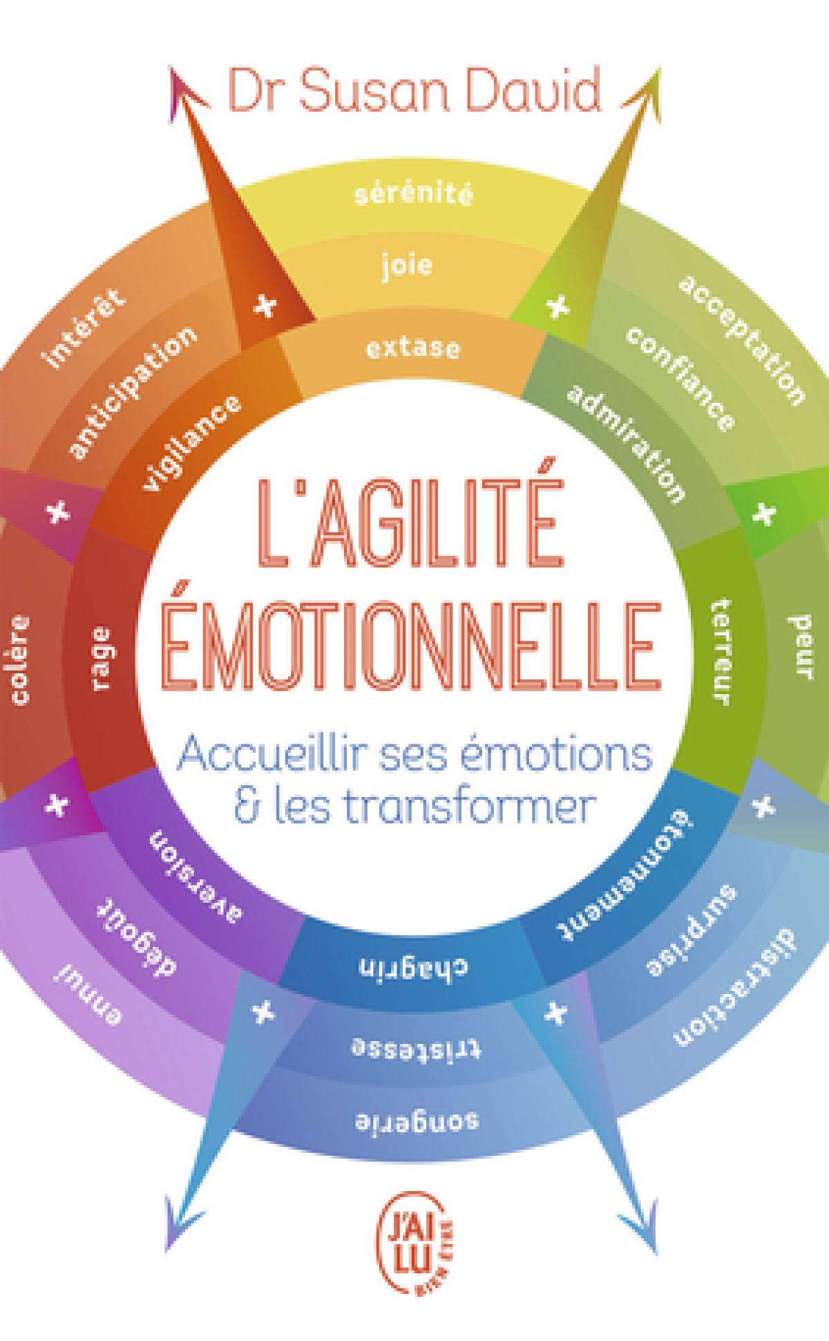 L'agilité émotionnelle: L'art d'accueillir les émotions et de les transformer