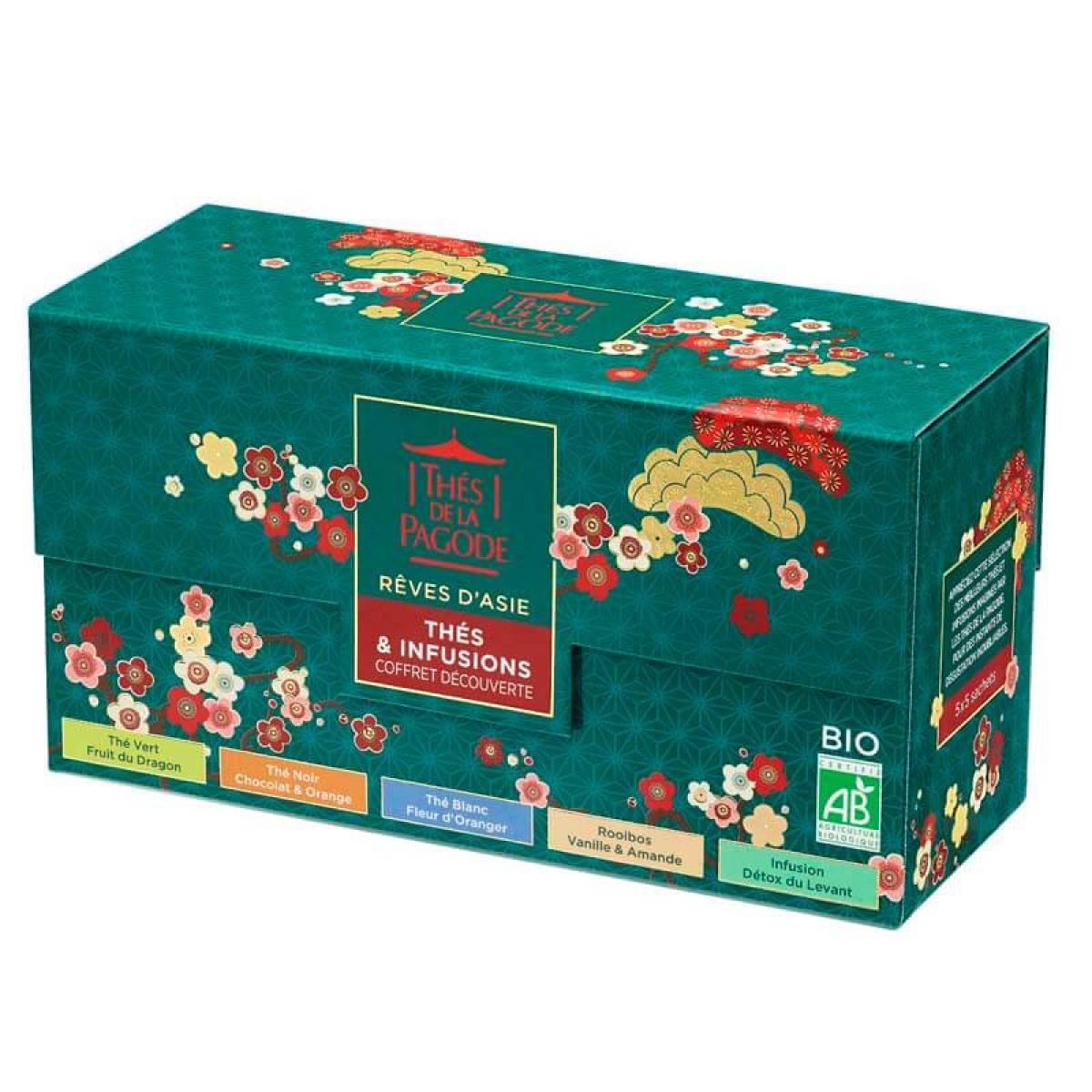 Coffret 