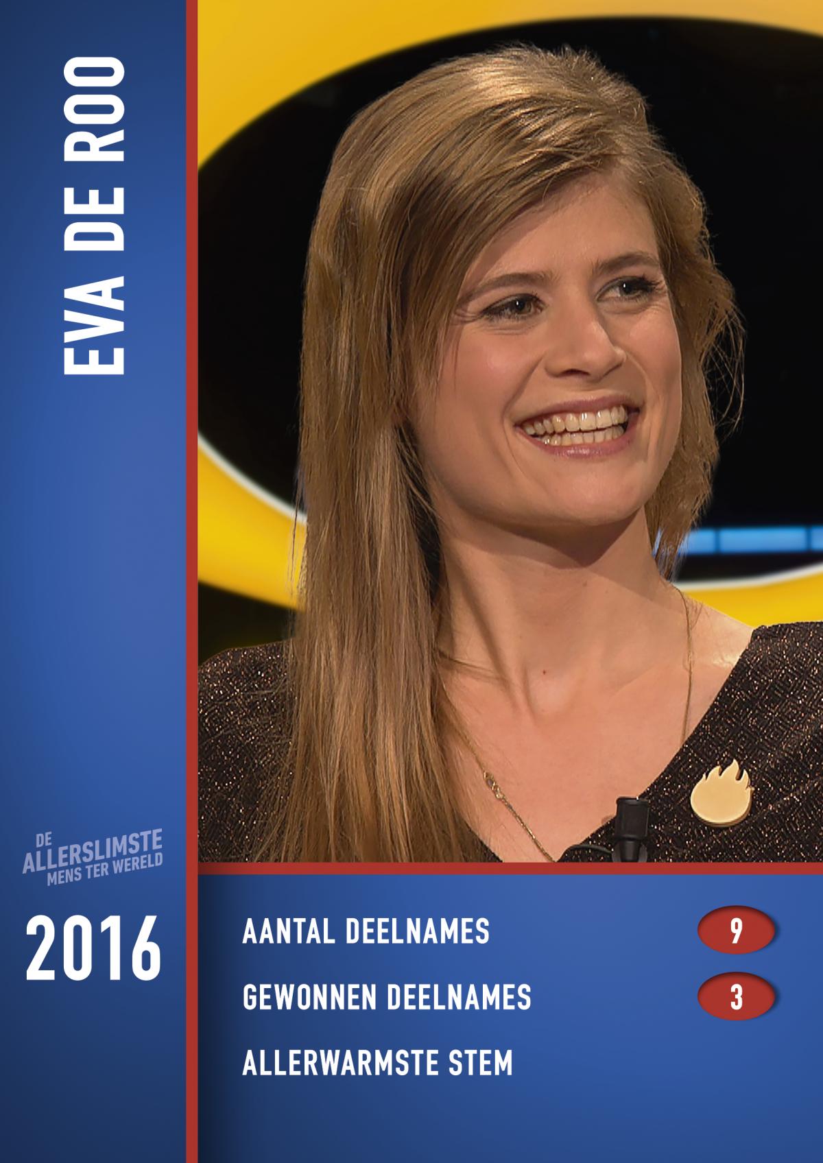 De Allerslimste Mens ter Wereld: dit zijn de 33 kandidaten