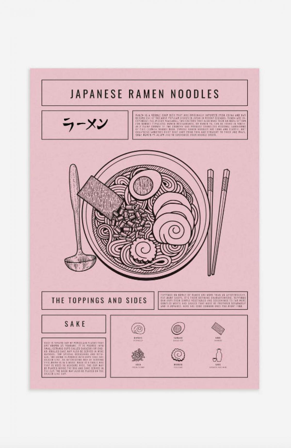 Roze poster 'Japanese ramen noodles' 