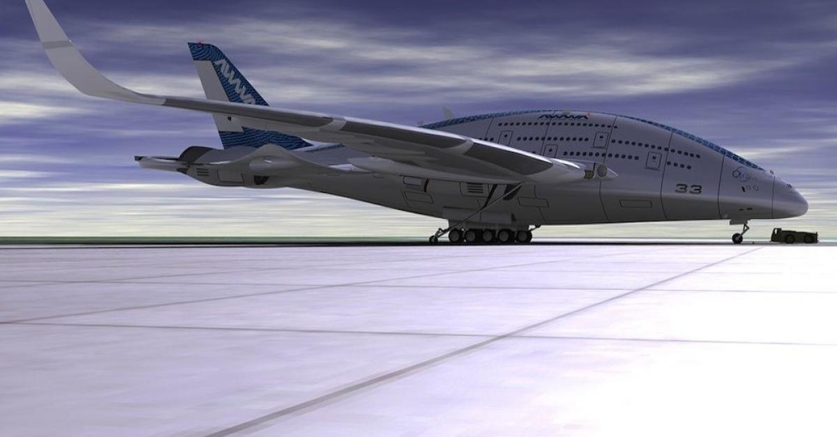 Oven Acteur Oorlogsschip Is deze Sky Whale het vliegtuig van de toekomst?