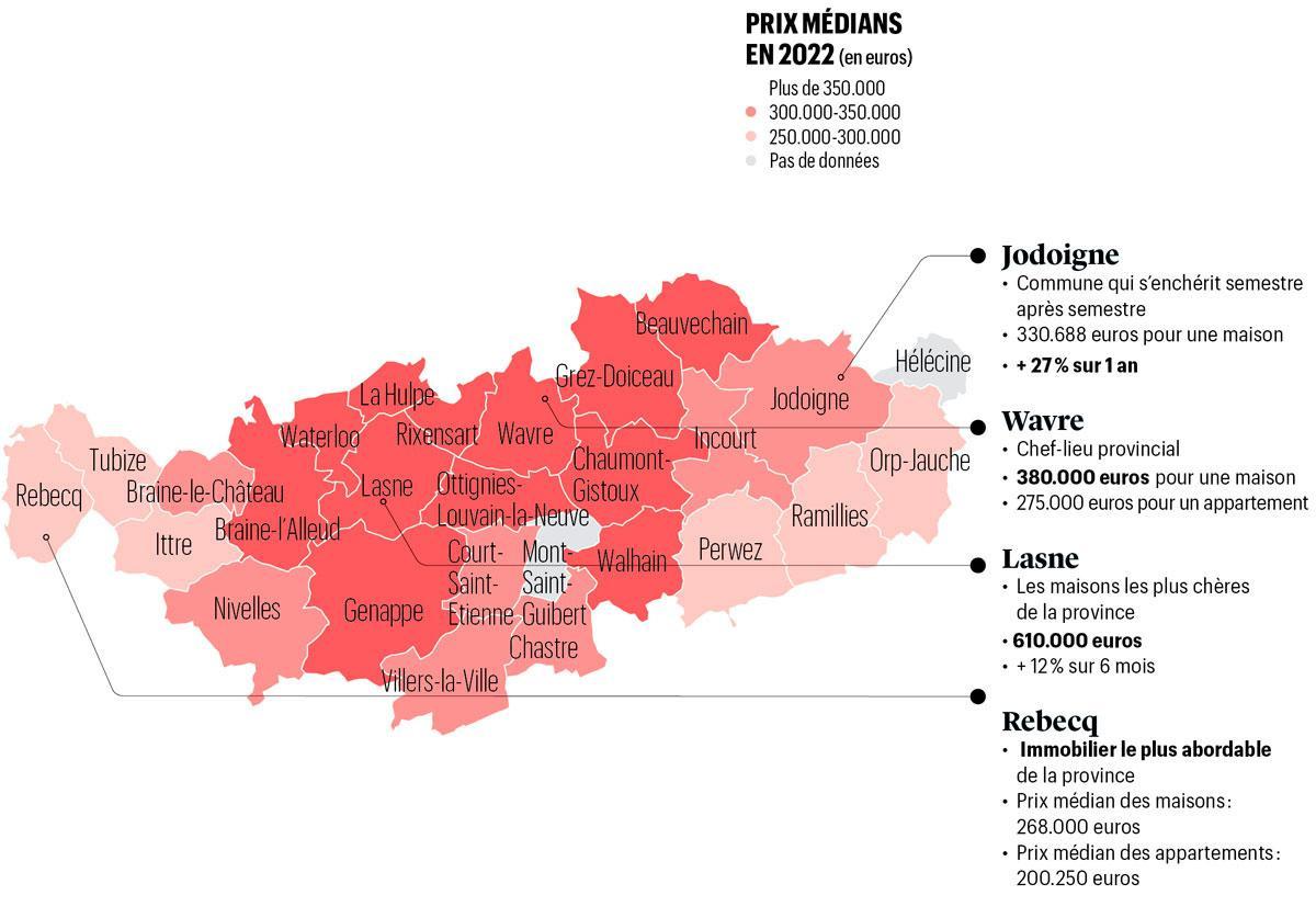 Moins cher qu'en Brabant flamand TrendsTendances