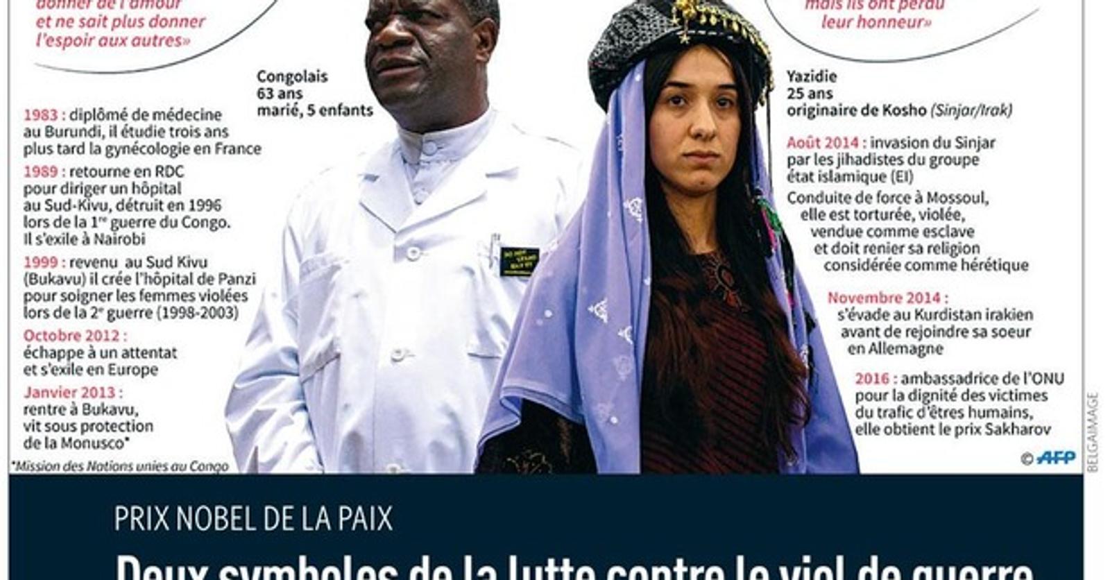 Deux symboles de la lutte contre le viol de guerre - Trends-Tendances