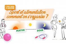 C'est bon à savoir