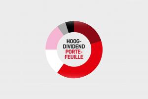 Hoogdividendportefeuille