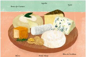 fromage