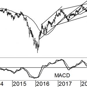 ArcelorMittal