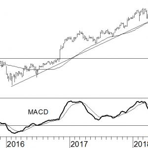 JPMorgan Chase