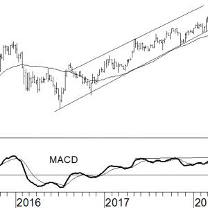 Euronext