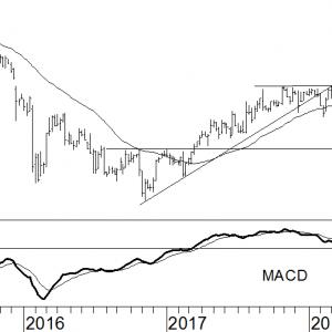 Arcadis