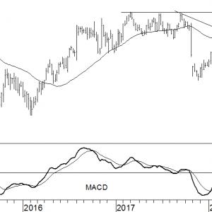 Merck