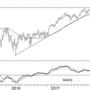 AEX