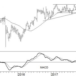 Merck
