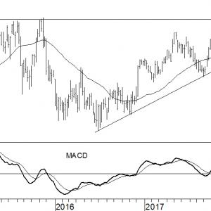 Air Liquide