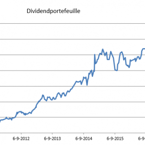 dividend portefeuille