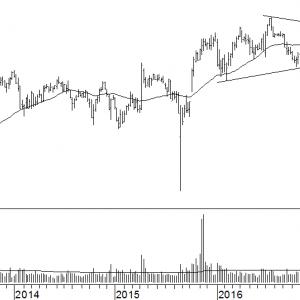generalelectric