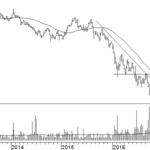 deutschebank