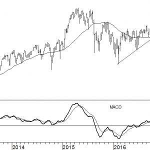 aex