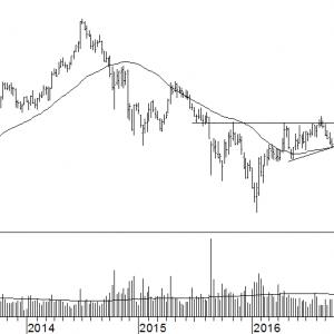 schlumberger