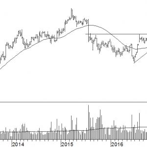 biogen
