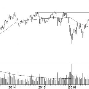 bankofamerica