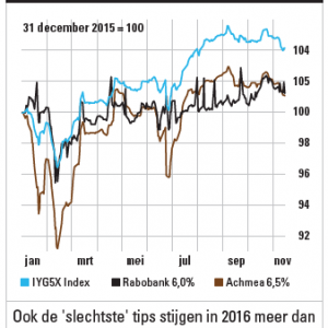 17-11-2016-14-59-12
