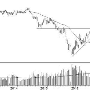 bhpbilliton