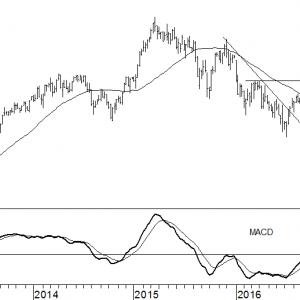daimler