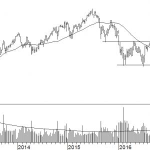 goldmansachs