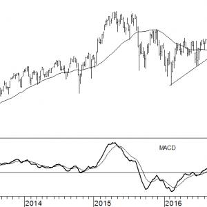 aex