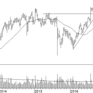 merck