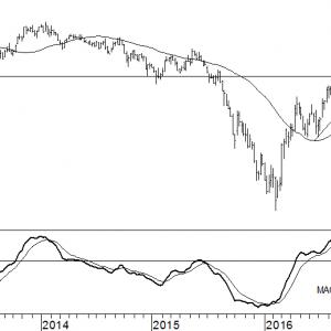 arcelormittal