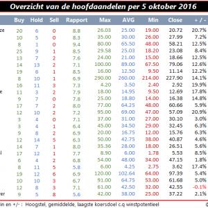 qis-2016-10-06-aex