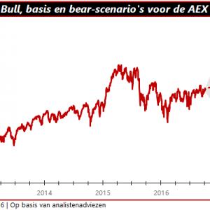 qis-2016-10-06-bbb-aex
