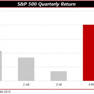 qis-2016-09-29-qtr