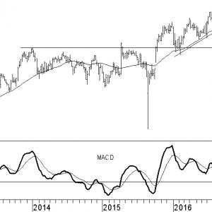 generalelectric