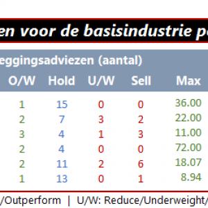 qis-2016-09-14-basis
