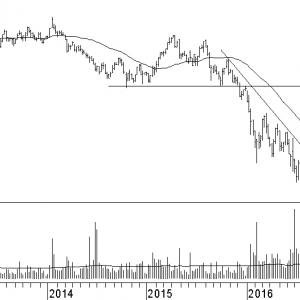 deutschebank