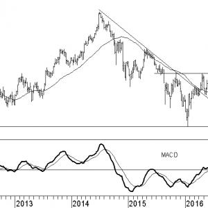schlumberger