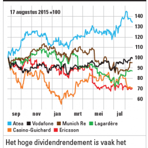18-8-2016 10-02-25