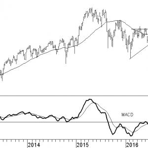 aex