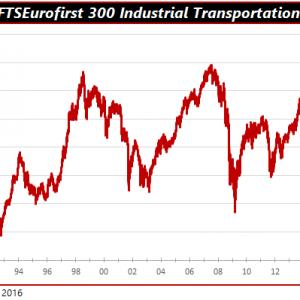 Qis 2016.08.11 Transport