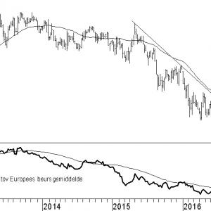 hsbc