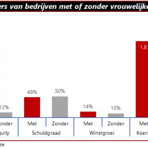 Qis 2016.07.13 MetZonder
